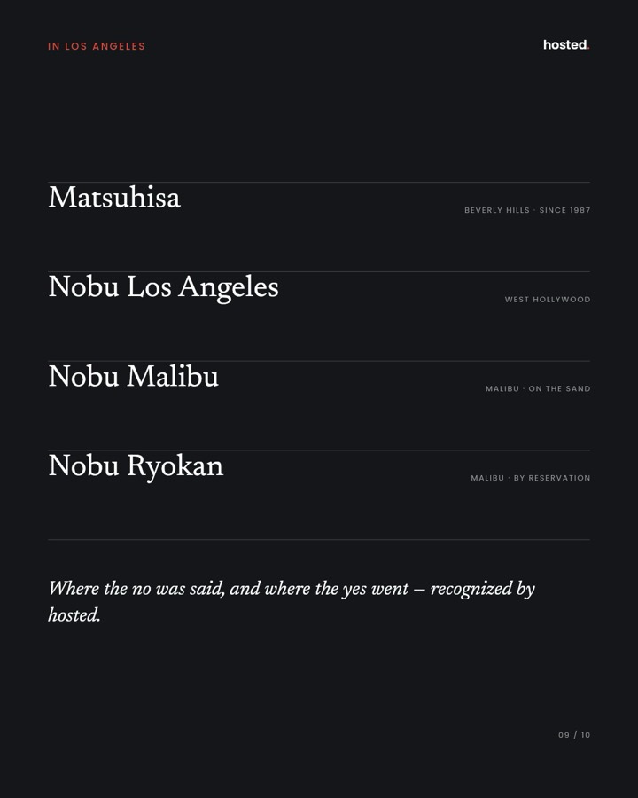 Hosted index slide: a ruled list of Los Angeles restaurants